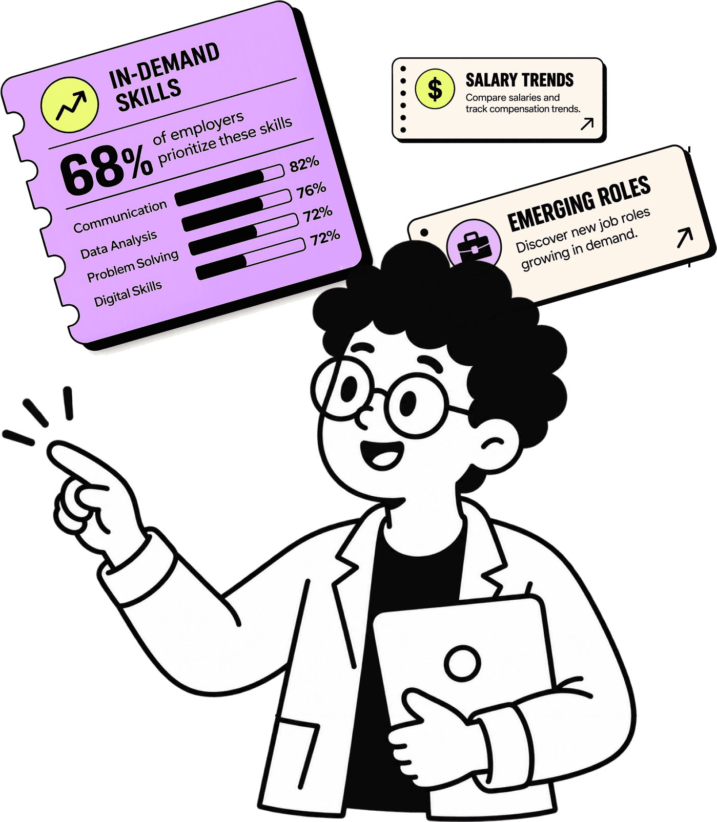 A student pointing at market cards for in-demand skills, salary trends and emerging roles